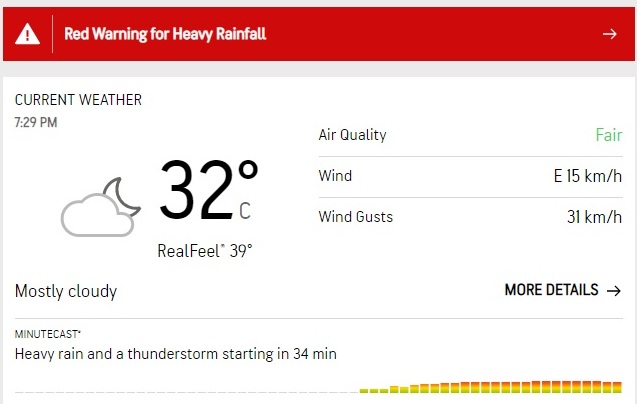 Aaj ka mausam