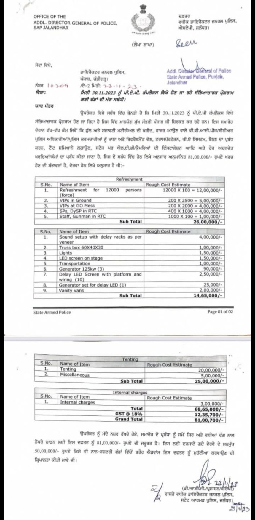Jalandhar Police