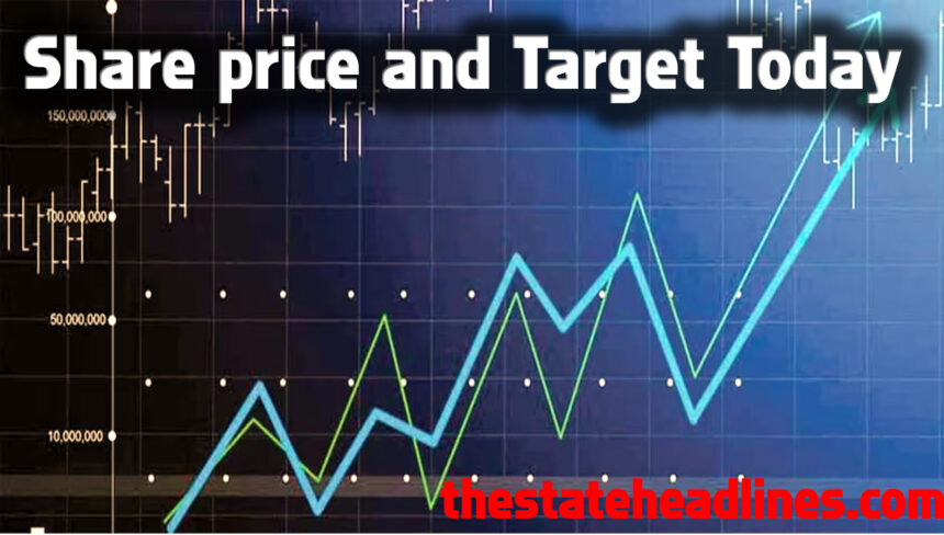 Share price and target today