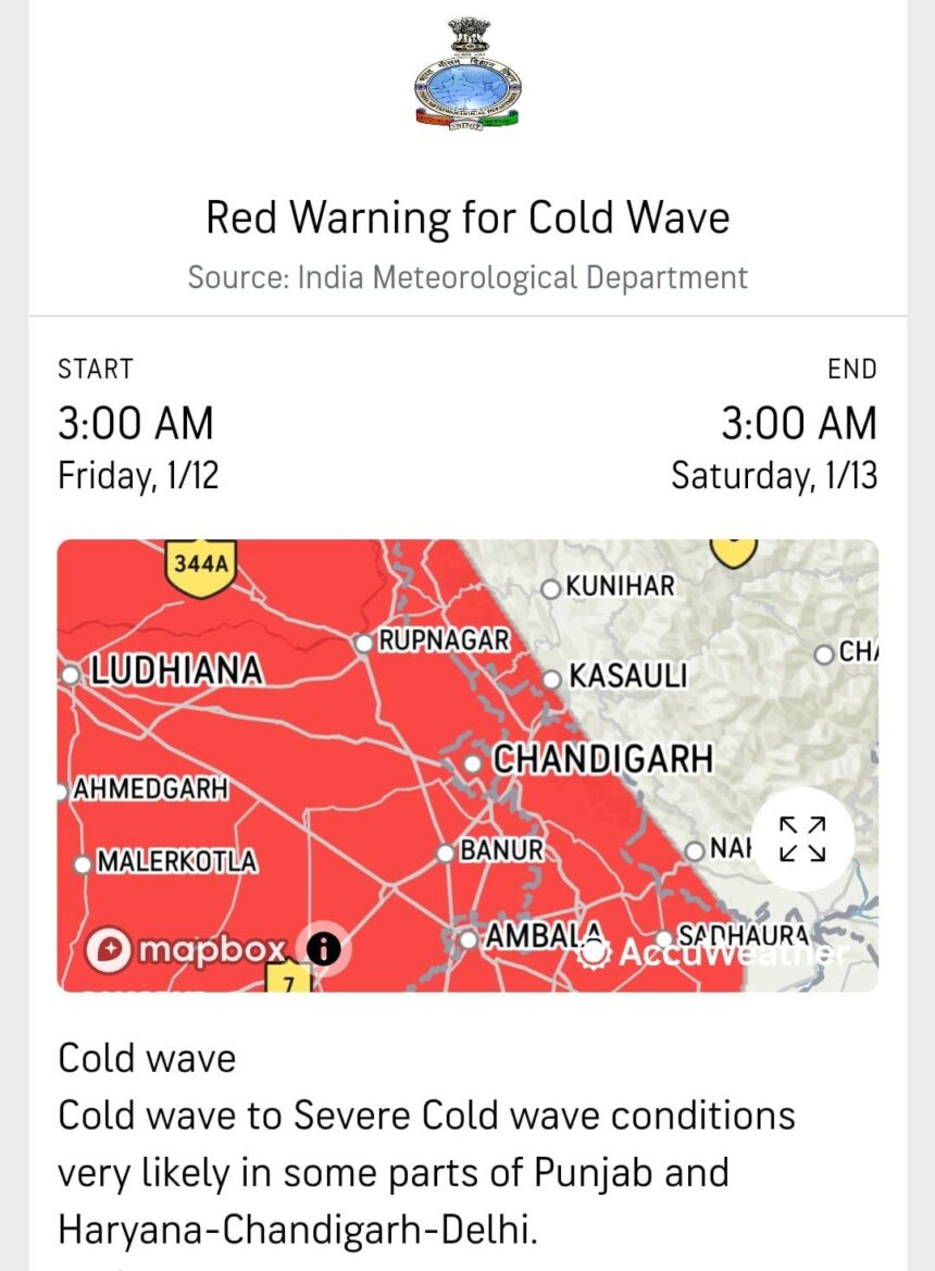 Weather News